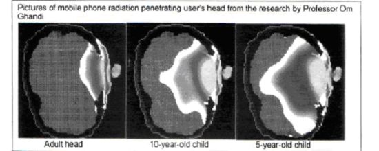 Mobile-phone-radiation